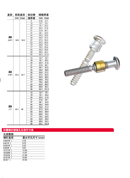 环槽铆钉参数2.png